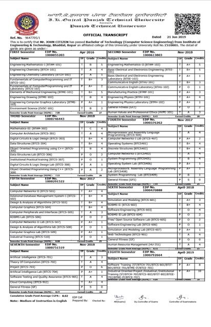 IK Gujral Punjab Technical University official transcript Word and PDF template
