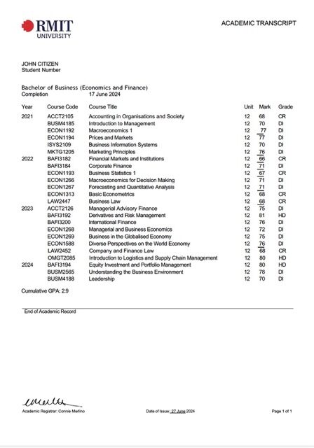 RMIT University academic transcript Word and PDF template